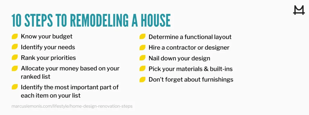 How do you renovate step by step?