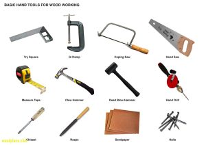 name of carpenter tools